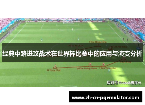 经典中路进攻战术在世界杯比赛中的应用与演变分析