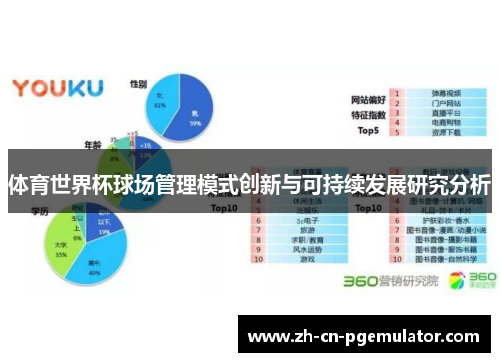 体育世界杯球场管理模式创新与可持续发展研究分析