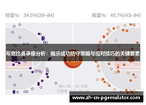 布克比赛录像分析：揭示成功防守策略与应对技巧的关键要素