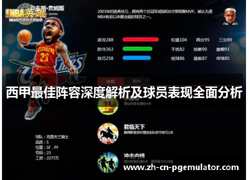西甲最佳阵容深度解析及球员表现全面分析