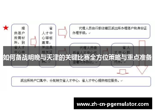 如何备战明晚与天津的关键比赛全方位策略与重点准备