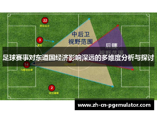 足球赛事对东道国经济影响深远的多维度分析与探讨