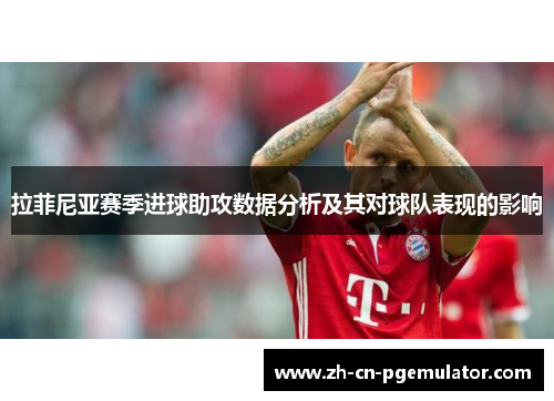 拉菲尼亚赛季进球助攻数据分析及其对球队表现的影响