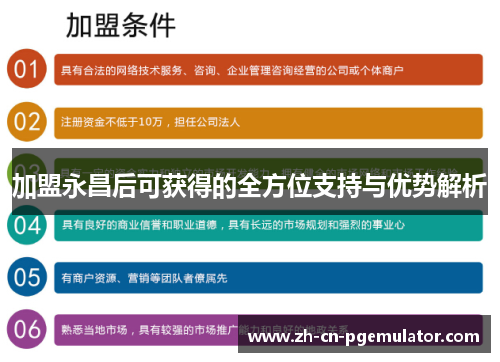 加盟永昌后可获得的全方位支持与优势解析