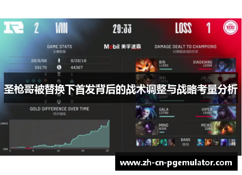 圣枪哥被替换下首发背后的战术调整与战略考量分析