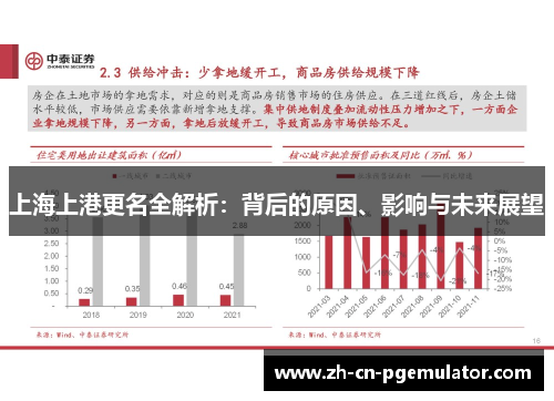 上海上港更名全解析：背后的原因、影响与未来展望