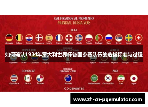 如何确认1934年意大利世界杯各国参赛队伍的选拔标准与过程