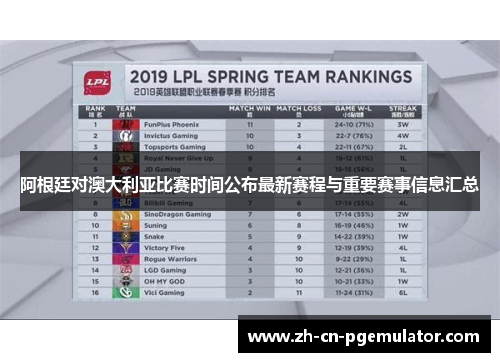 阿根廷对澳大利亚比赛时间公布最新赛程与重要赛事信息汇总