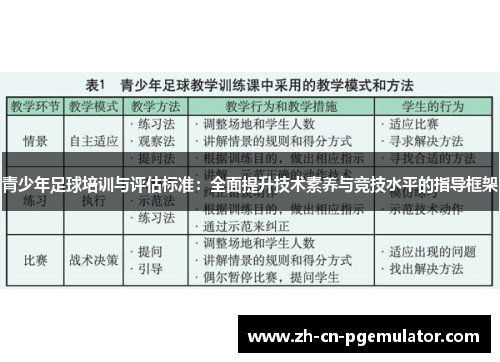 青少年足球培训与评估标准：全面提升技术素养与竞技水平的指导框架