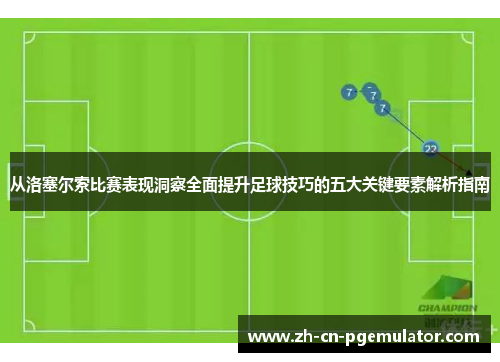 从洛塞尔索比赛表现洞察全面提升足球技巧的五大关键要素解析指南