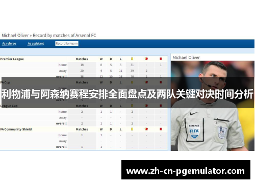利物浦与阿森纳赛程安排全面盘点及两队关键对决时间分析