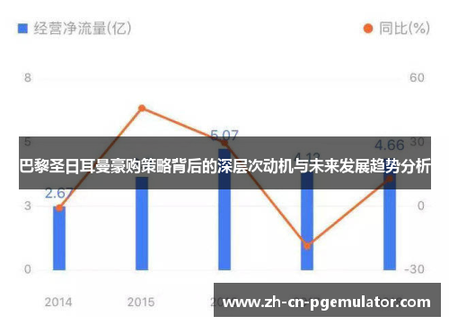 巴黎圣日耳曼豪购策略背后的深层次动机与未来发展趋势分析 巴黎圣日耳曼豪购策略背后的深层次动机与未来发展趋势分析