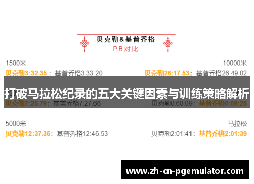 打破马拉松纪录的五大关键因素与训练策略解析